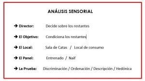 Componentes del análisis sensorial